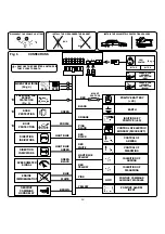 Preview for 12 page of Meta System HPB TOP PLIP Installation Instruction