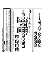 Preview for 18 page of Meta System HPB TOP PLIP Installation Instruction