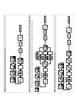 Preview for 19 page of Meta System HPB TOP PLIP Installation Instruction