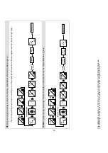 Preview for 20 page of Meta System HPB TOP PLIP Installation Instruction