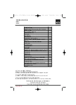 Preview for 2 page of META META-CLIP Assembly And Operating Instructions Manual