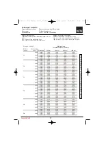 Preview for 17 page of META META-CLIP Assembly And Operating Instructions Manual