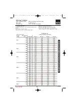 Preview for 18 page of META META-CLIP Assembly And Operating Instructions Manual