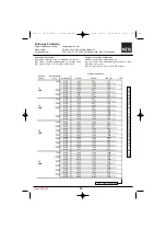 Preview for 20 page of META META-CLIP Assembly And Operating Instructions Manual