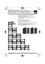 Предварительный просмотр 12 страницы META META-FIX Mounting And Operating Instructions