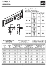 Предварительный просмотр 10 страницы META Multipal S 95312 Mounting And Operating Instructions