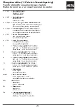 Предварительный просмотр 26 страницы META Multipal S 95312 Mounting And Operating Instructions