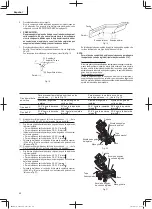 Предварительный просмотр 40 страницы Metabo HPT C 10FCG Safety Instructions And Instruction Manual