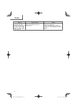 Preview for 34 page of Metabo HPT C 1810DFA Instruction Manual