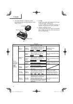 Preview for 52 page of Metabo HPT C 1810DFA Instruction Manual