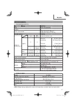 Preview for 87 page of Metabo HPT C 1810DFA Instruction Manual