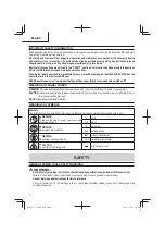 Preview for 2 page of Metabo HPT C12FDHB Safety Instructions And Instruction Manual