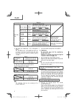 Preview for 14 page of Metabo HPT C18DBAL Safety Instructions And Instruction Manual