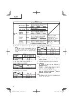 Preview for 76 page of Metabo HPT C18DBAL Safety Instructions And Instruction Manual