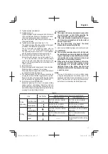 Preview for 81 page of Metabo HPT C18DBAL Safety Instructions And Instruction Manual