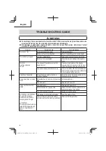 Preview for 86 page of Metabo HPT C18DBAL Safety Instructions And Instruction Manual