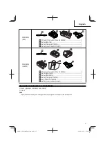 Preview for 91 page of Metabo HPT C18DBAL Safety Instructions And Instruction Manual