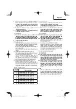 Предварительный просмотр 17 страницы Metabo HPT DS 18DC Safety Instructions And Instruction Manual