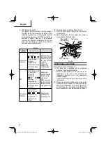 Предварительный просмотр 20 страницы Metabo HPT DS 18DC Safety Instructions And Instruction Manual