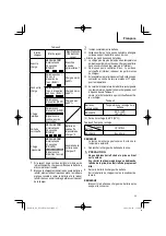 Предварительный просмотр 35 страницы Metabo HPT DS 18DC Safety Instructions And Instruction Manual