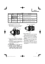 Предварительный просмотр 63 страницы Metabo HPT DS 18DC Safety Instructions And Instruction Manual