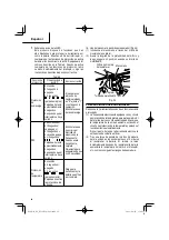 Предварительный просмотр 68 страницы Metabo HPT DS 18DC Safety Instructions And Instruction Manual