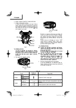 Preview for 32 page of Metabo HPT DS 18DDX Manual