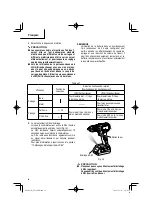 Preview for 34 page of Metabo HPT DS 18DDX Manual