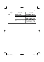 Preview for 39 page of Metabo HPT DS 18DDX Manual