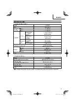 Preview for 49 page of Metabo HPT DS 18DDX Manual