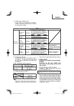 Preview for 51 page of Metabo HPT DS 18DDX Manual