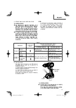 Preview for 55 page of Metabo HPT DS 18DDX Manual