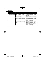 Preview for 60 page of Metabo HPT DS 18DDX Manual