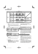 Предварительный просмотр 14 страницы Metabo HPT GP 18DA Safety Instructions And Instruction Manual