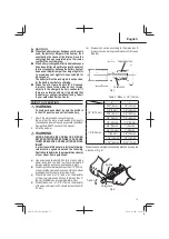 Предварительный просмотр 15 страницы Metabo HPT GP 18DA Safety Instructions And Instruction Manual