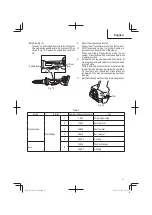 Предварительный просмотр 17 страницы Metabo HPT GP 18DA Safety Instructions And Instruction Manual