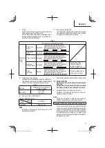 Предварительный просмотр 55 страницы Metabo HPT GP 18DA Safety Instructions And Instruction Manual