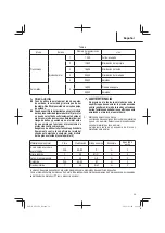 Предварительный просмотр 59 страницы Metabo HPT GP 18DA Safety Instructions And Instruction Manual