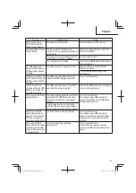 Preview for 25 page of Metabo HPT M 1808DA Safety Instructions And Instruction Manual