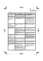 Preview for 51 page of Metabo HPT M 1808DA Safety Instructions And Instruction Manual