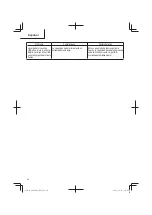 Preview for 80 page of Metabo HPT M 1808DA Safety Instructions And Instruction Manual