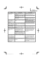 Предварительный просмотр 51 страницы Metabo HPT M 3612DA Manual