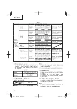 Предварительный просмотр 66 страницы Metabo HPT M 3612DA Manual