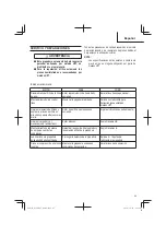 Предварительный просмотр 65 страницы Metabo HPT N 3804A5 Instruction And Safety Manual