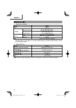 Preview for 56 page of Metabo HPT RH18DA Safety Instructions And Instruction Manual