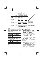 Предварительный просмотр 14 страницы Metabo HPT UR 18DA Safety Instructions And Instruction Manual