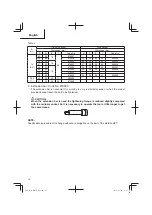 Preview for 14 page of Metabo HPT WR 22SE Instruction Manual And Safety Instructions