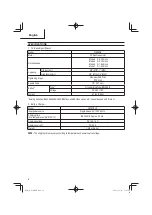 Preview for 10 page of Metabo HPT WR 36DE Safety Instructions And Instruction Manual