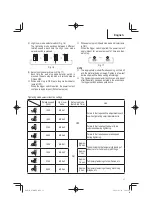 Preview for 17 page of Metabo HPT WR 36DE Safety Instructions And Instruction Manual