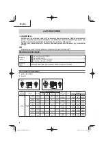 Preview for 22 page of Metabo HPT WR 36DE Safety Instructions And Instruction Manual